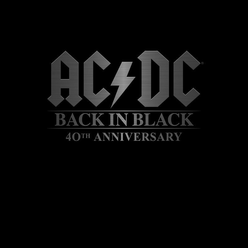 AC/DC: BACK IN BLACK Track by Track | Classic Rock